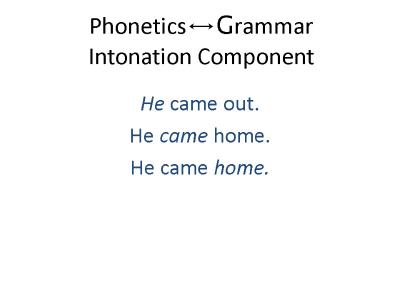 Phonetics↔Grammar Intonation Component He came out. He came home. He came home.